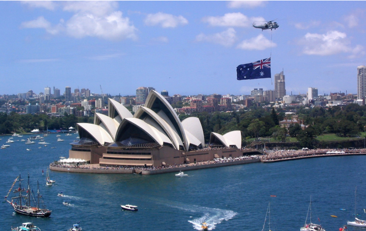 Understanding the Electronic Travel Authority Visa for Australia and Travel Requirements